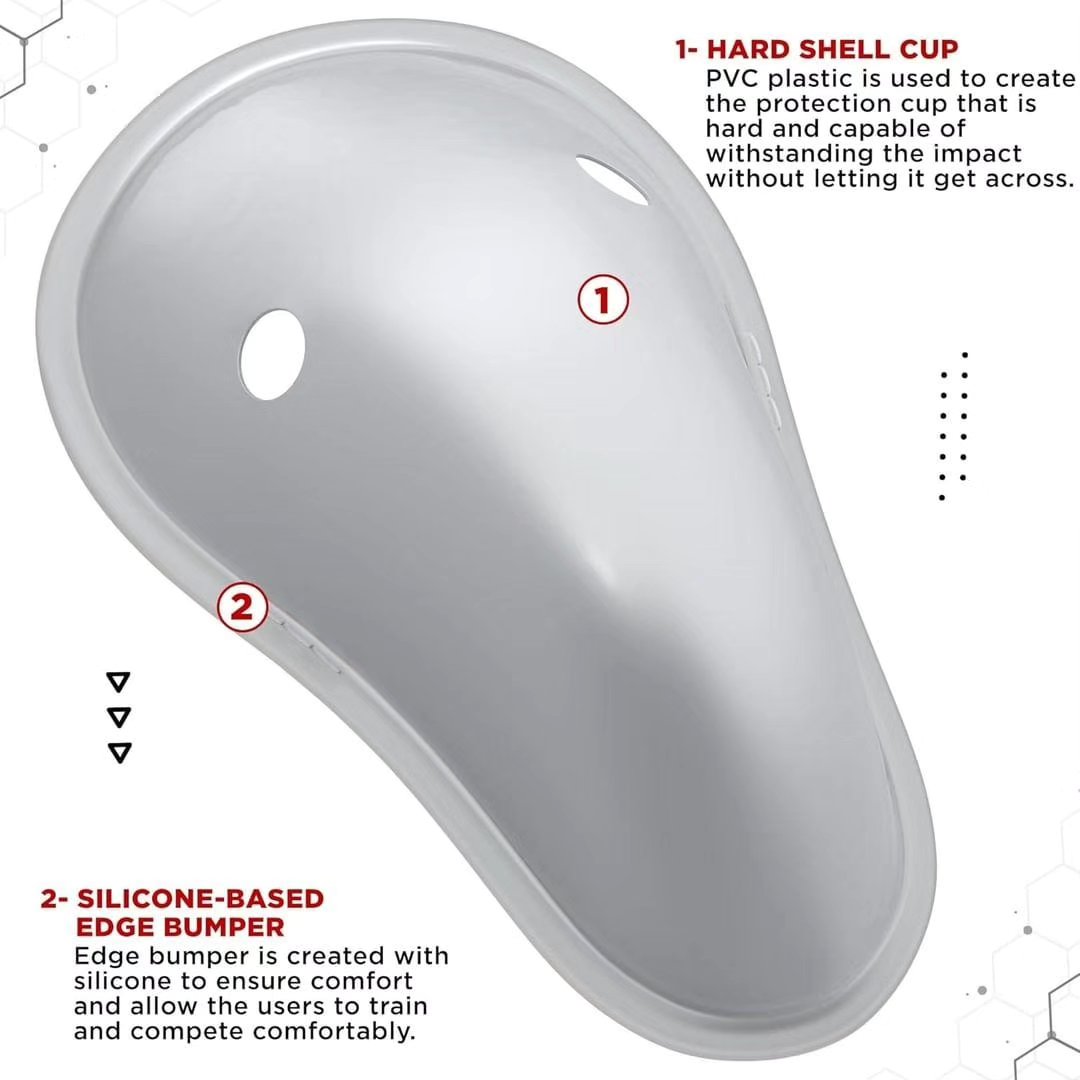 RDX GROIN GUARD SUPPORTER WHITE PLUS GGX- H1W